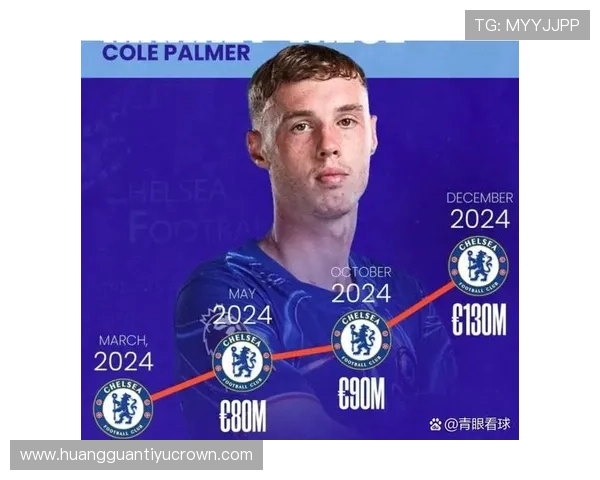 帕尔默 vs 福登：英格兰核心之争的关键差异