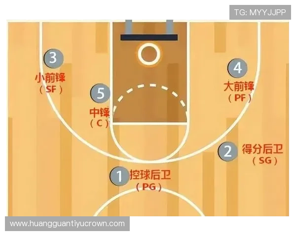 如何准确判定篮球持球掩护规则中合法站位与移动的详细要求