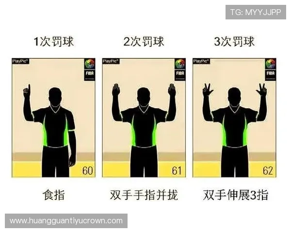 篮球比赛中挑战判罚规则的具体定义与执行标准如何界定