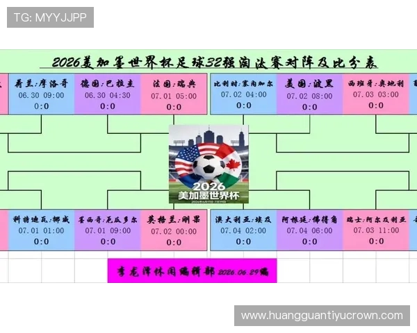 2026世界杯淘汰赛比分汇总：强队晋级与冷门并存